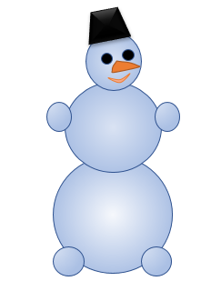 Snowman look